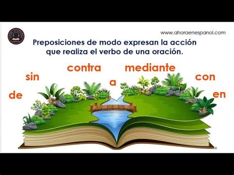 Idioma español Preposiciones de MODO YouTube