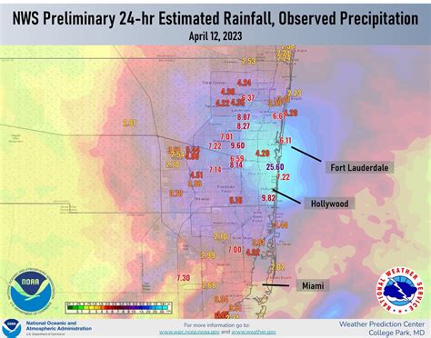 Nws Weather Prediction Center On Twitter The Nws Preliminary Hour