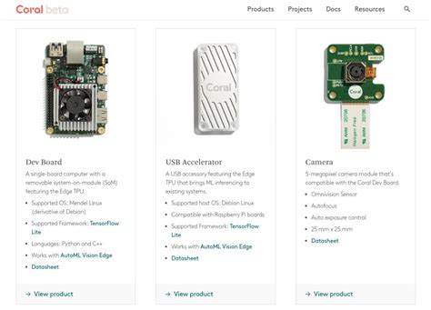 The Fundamental Guide to Machine Learning Hardware for the Edge