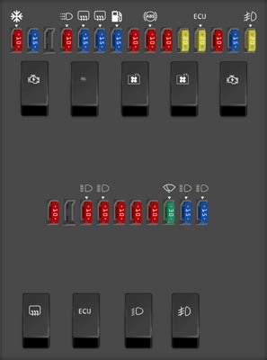 D Nissan Navara Fuse Box Diagram Startmycar