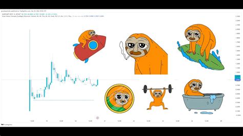 Unleashing The SLERF Craze Solana S MemeCoin Decoded With Smart