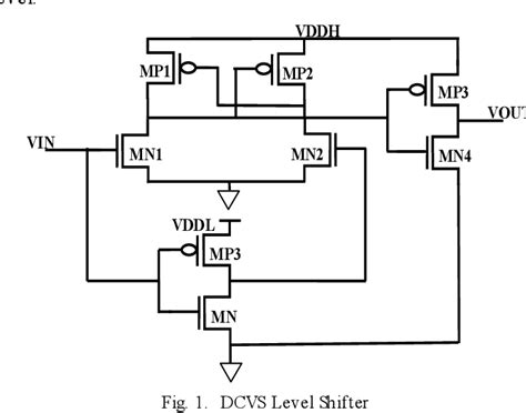 Figure From Double Current Limiter High Performance Voltage Level