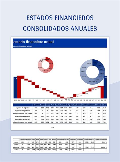 Plantilla De Excel Estados Financieros Consolidados Anuales Y Hoja De