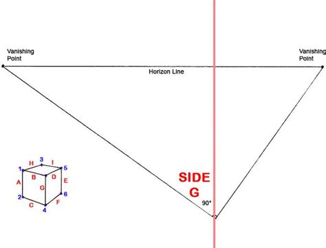 How To Draw A Perfect Cube In Perspective – Architecture Revived ...