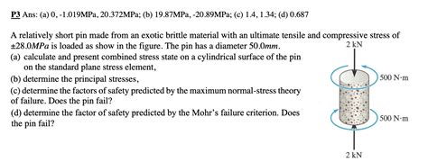 Solved A Relatively Short Pin Made From An Exotic Brittle