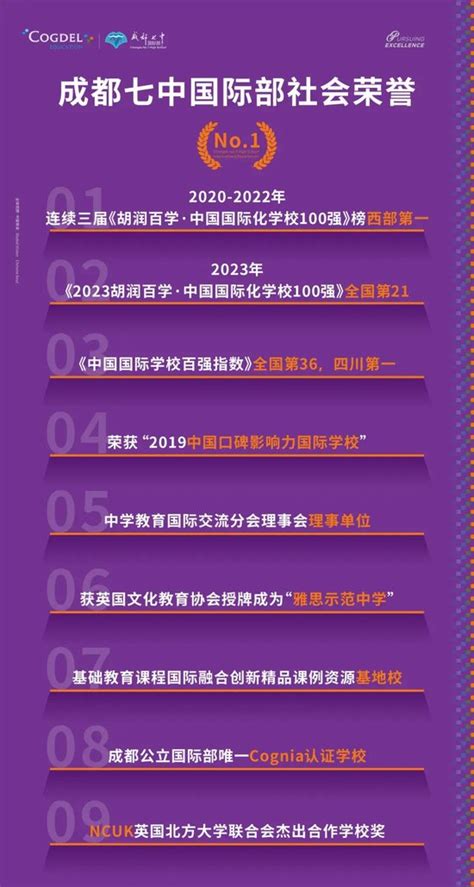 成都七中国际部2024 2025学年度招生简章新浪四川新浪网