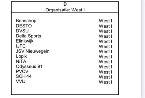 Knvb Poule Indeling Heren Vv Benschop