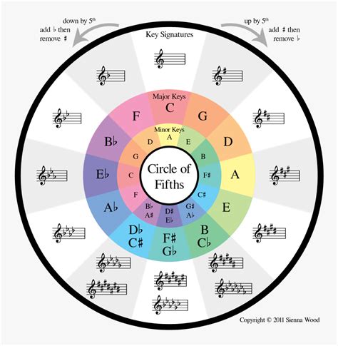 major key png transparent png transparent png image pngitem