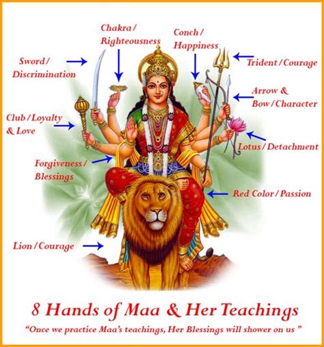 I Am A Free Spirit And Lover Of INDIA 8 Hands Of Durga Maa