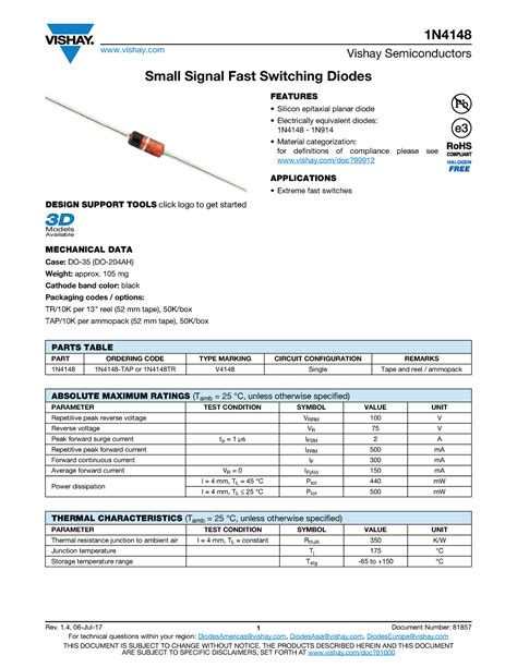 1n4148 Zener Diode Experiments 1N Vishay Vishay Semiconductors Rev