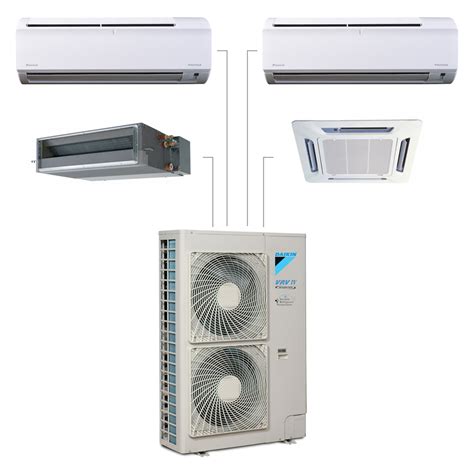 VRV De Daikin Daikin Madrid