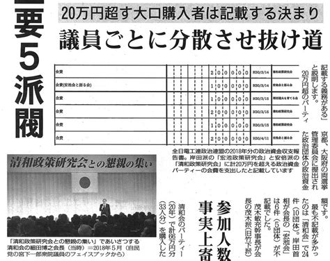 【特報！】東京地検特捜部、自民党の5派閥に任意の事情聴取！パーティー券収入の不記載で告発 219241683