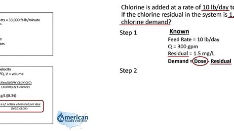 Water Distribution Formula Sheet