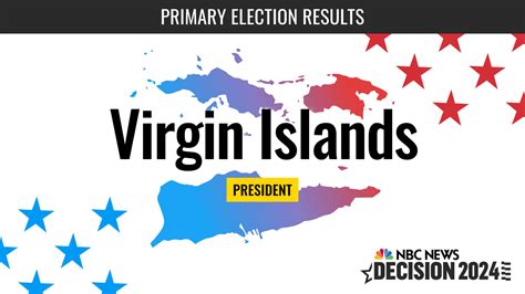 Virgin Islands Presidential Caucus Election 2024 Live Results