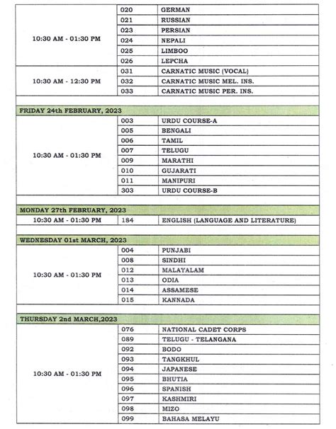 Date Sheet Of Class 10 Cbse 2025 James J Brandon