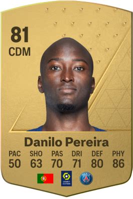 Danilo Pereira EA Sports FC 24 Player Ratings Electronic Arts