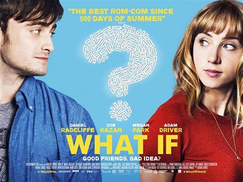 What If (2014) Cast, Crew, Synopsis and Information