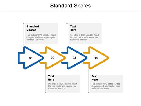 Standard Scores Ppt Powerpoint Presentation Infographic Template