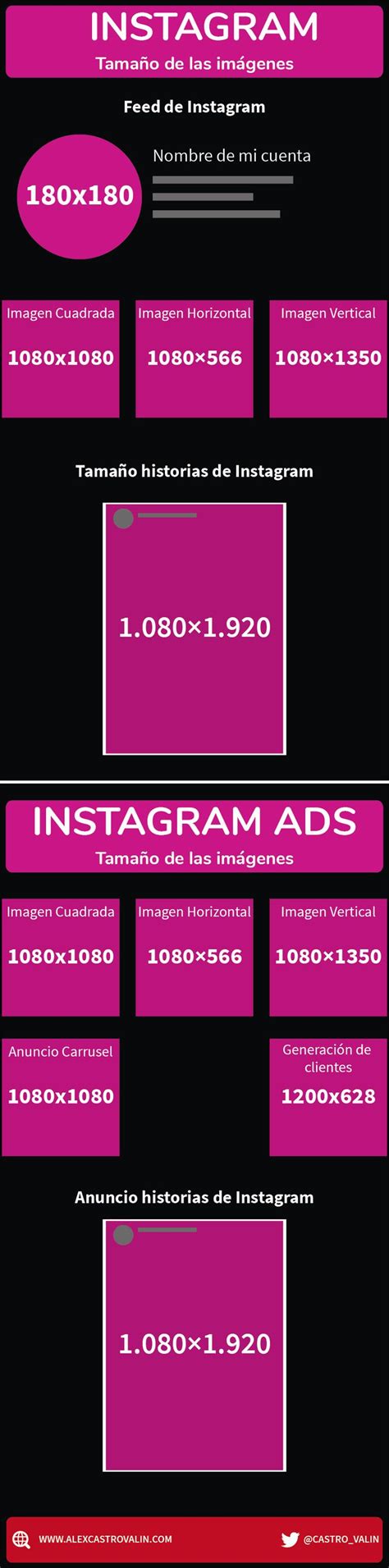 Tamaño de imágenes en Instagram 2019 Redes de comunicacion Redes