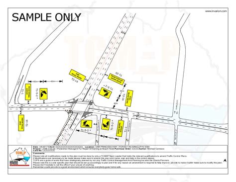 Traffic Guidance Schemes Traffic Control Plans Sydney Wollongong Etc