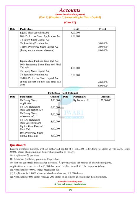 Ncert Solutions For Class 12 Accountancy Part 2 Chapter 1 Updated