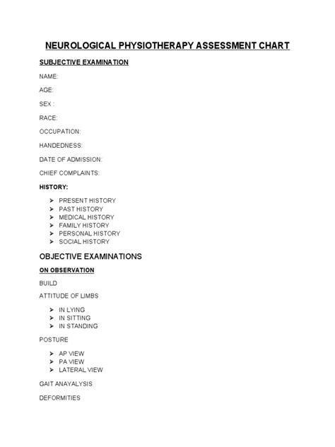 Neurological Physiotherapy Assessment Chart