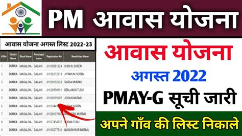 Pmayg Nic In New List Pradhan Mantri Awas Yojana Pmayg