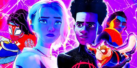 Spider Man Across The Spider Verse S Most Obscure Easter Eggs Will