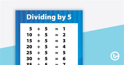 What Is 5 Divided By