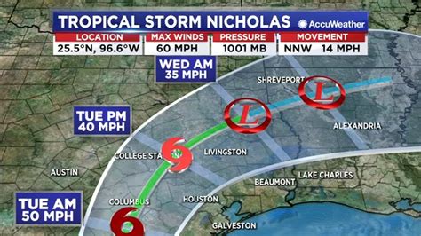 7 A M Update Live Coverage Of Tropical Storm Nicholas Youtube