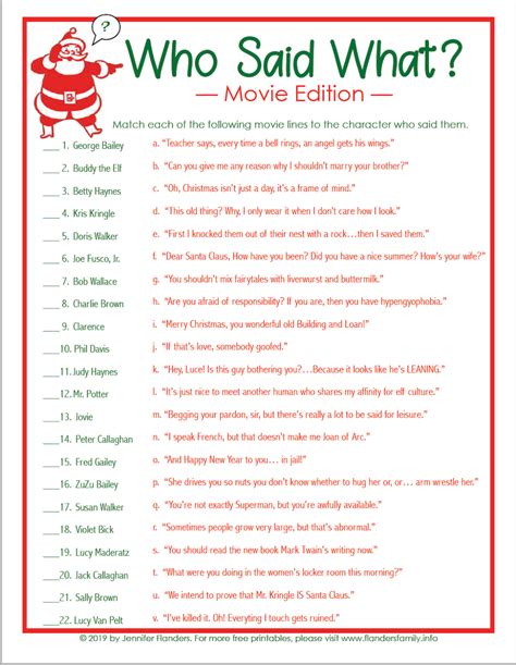 Who Said What Christmas Trivia Game Christmas Printable Christmas