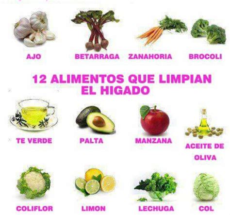 Alimentos Que Limpian El H Gado Alimentos Limpiar El Higado