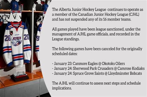 No New Updates From AJHL As More Games Are Cancelled EverythingGP