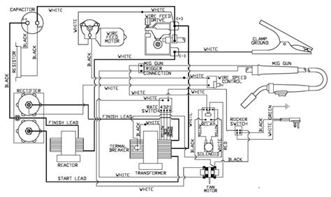 Mig Welder Circuit Diagram Wiring Diagram And Schematics