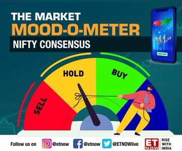 ET NOW On Twitter What S The Market Mood This Morning The Consensus