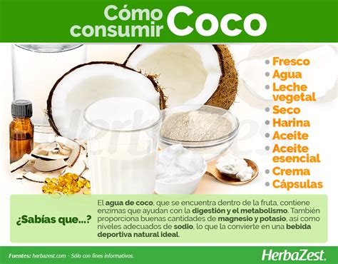 Información Nutricional del Coco Agua de coco beneficios Consejos de