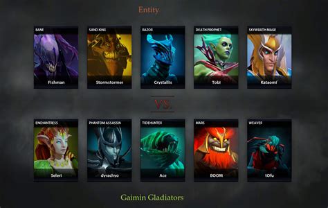 Gg Vs Entity Match On Dpc Eu Tour Dota