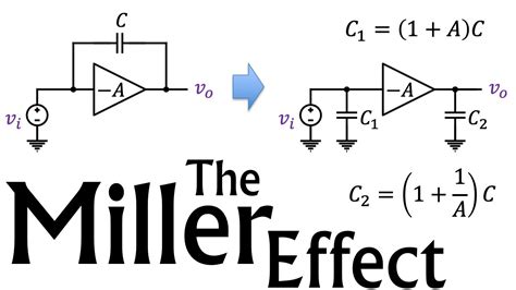 Ece3400 Lecture 35 Miller S Theorem And Feedback Capacitance Analog Electronics Georgia Tech