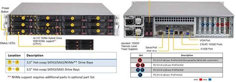 Anewtech Systems Ssg P Acr H Storage Server Supermicro