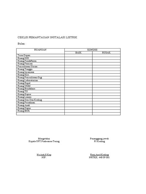 Ceklis Pemantauan Instalasi Listrik Pdf