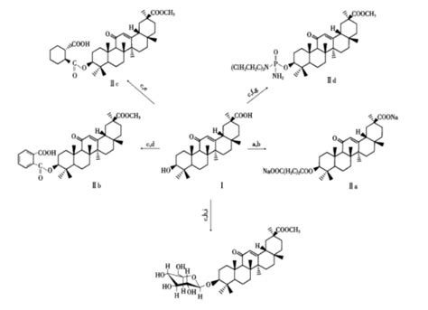 甘草次酸（glycyrrhetinic Acid）的化学修饰和结构改造（详细合成路线） 德尔塔delta生物试剂