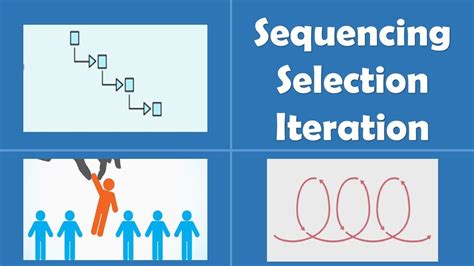 Algorithms Sequence Selection And Iterations Youtube