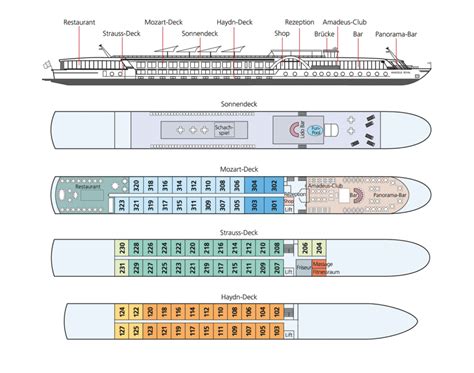 Ms Amadeus Royal Aktuelle Position Verfolgen Schiffsdetails And Routen