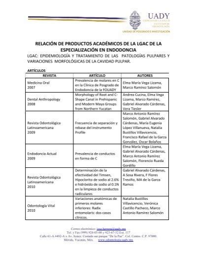 Relaci N De Productos Acad Micos De La Lgac Facultad De