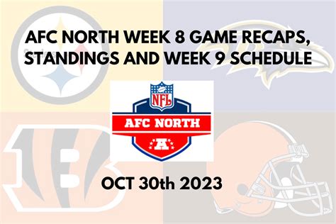 AFC North: Standings, Week 8 Game Recaps, and Upcoming Week 9 Matchups ...