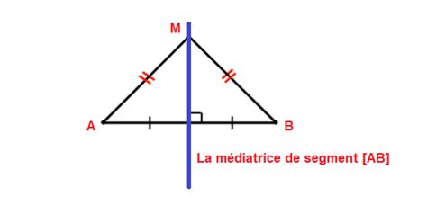 Médiatrice d un segment 6ème cours et exercices Prof Innovant