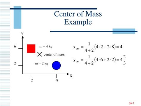 Ppt Physics I Class 9 Powerpoint Presentation Free Download Id 2995506