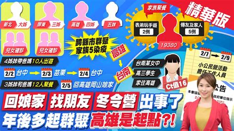 【張雅婷報新聞】娘家圍爐5人中招傳染鏈擴 3姐妹跨縣市互染｜女學生ct僅16 曾搭3班台鐵市府急籲民眾採檢｜潮州篩檢站湧人潮 感染源不明