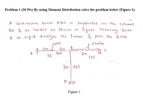 Solved Problem 1 30 ﻿pts ﻿by Using Moment Distribution