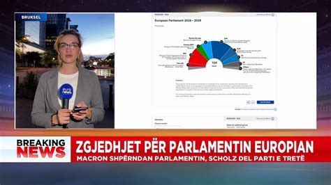 Zgjedhjet Për Parlamentin Europian Gazetarja E Euronews Albania Jep